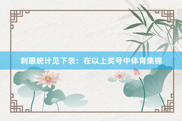 刺眼统计见下表：　　在以上奖号中体育集锦