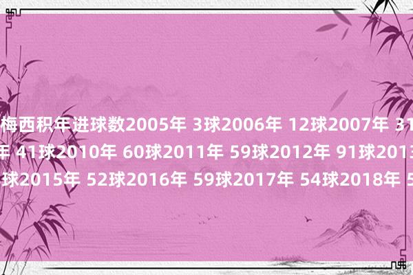 梅西积年进球数2005年 3球2006年 12球2007年 