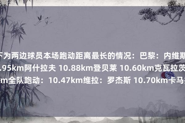 以下为两边球员本场跑动距离最长的情况：巴黎：内维斯 11.8