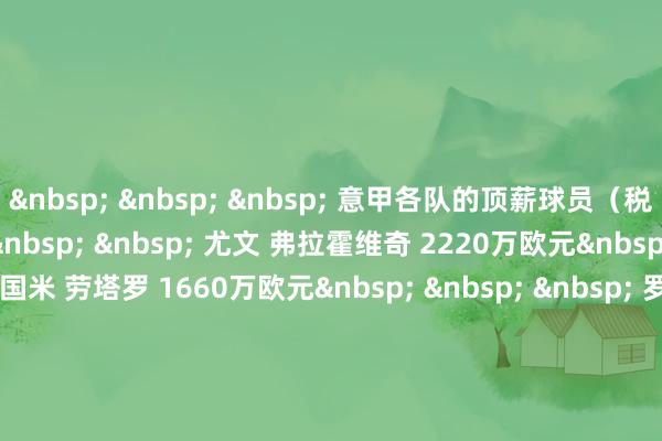 意甲各队的顶薪球员（税客岁薪）：   尤文 弗拉霍维奇 22