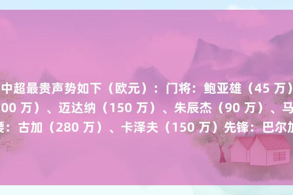 中超最贵声势如下(欧元):门将:鲍亚雄(45 万)后卫:古尔芬克尔(100 万)、迈达纳(150 万)、朱辰杰(90 万)、马纳法(100 万)后腰:古加(280 万)、卡泽夫(150 万)先锋:巴尔加斯(500 万)、奥斯卡(400 万)、武磊(120 万)前锋:克雷桑(450 万)体育赛事直播